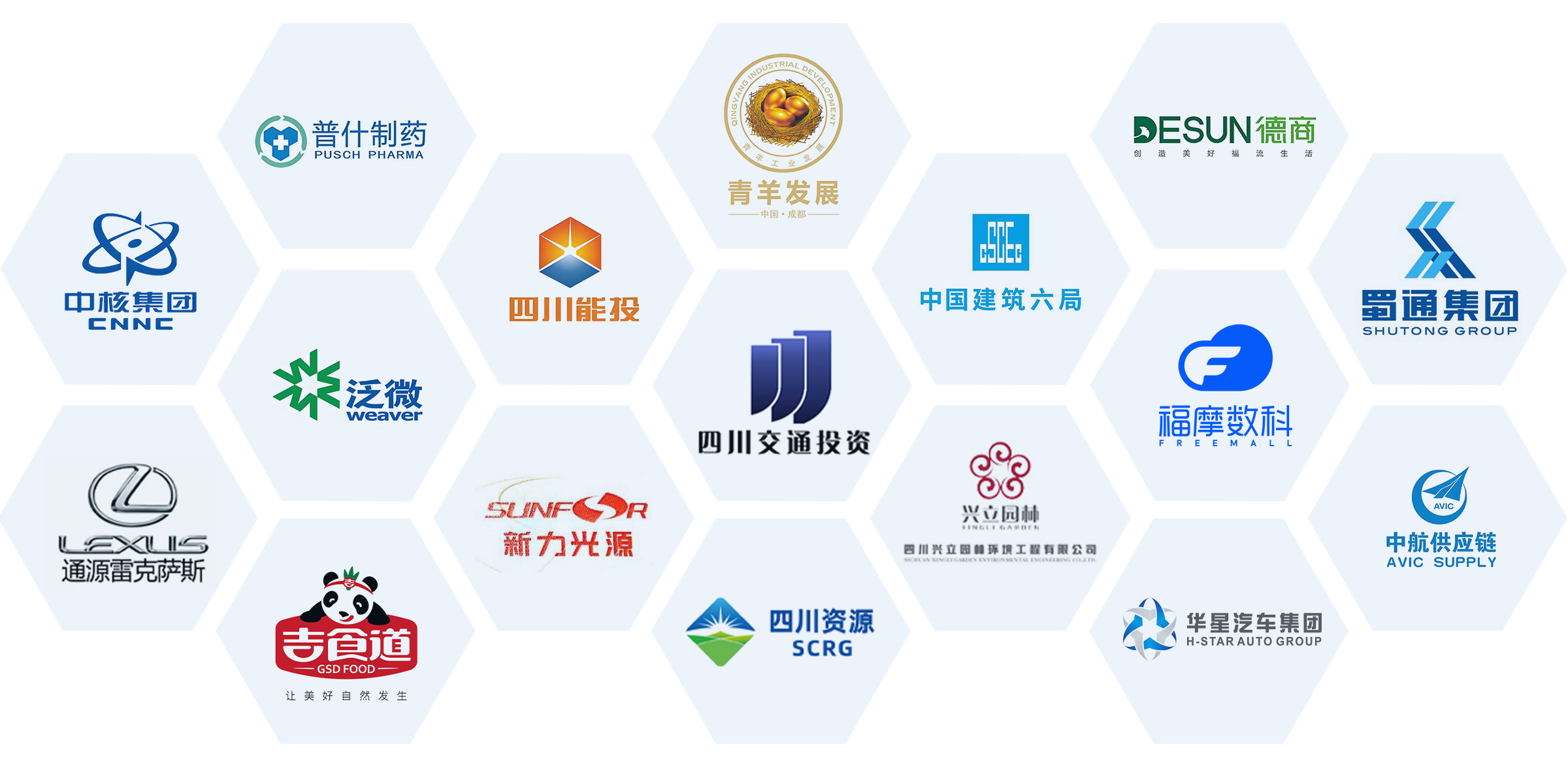 爱包干™部分客户列表