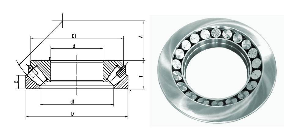 推力调心滚子轴承