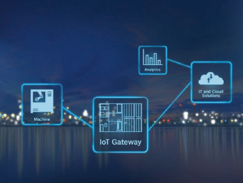 IoT_Gateway