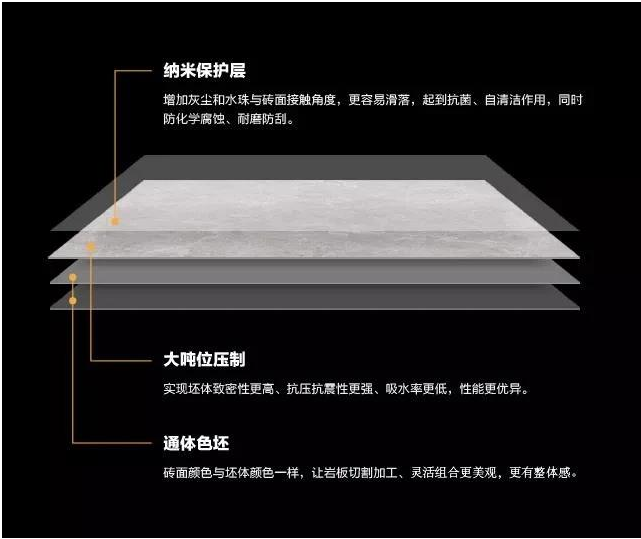 重庆机制硅岩板