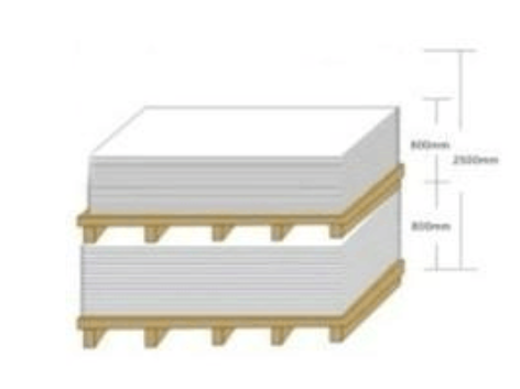 重庆彩钢净化板存放