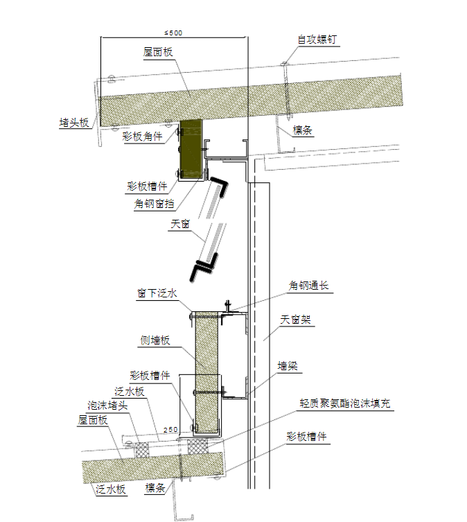 夹芯板屋脊及檐口避雷带