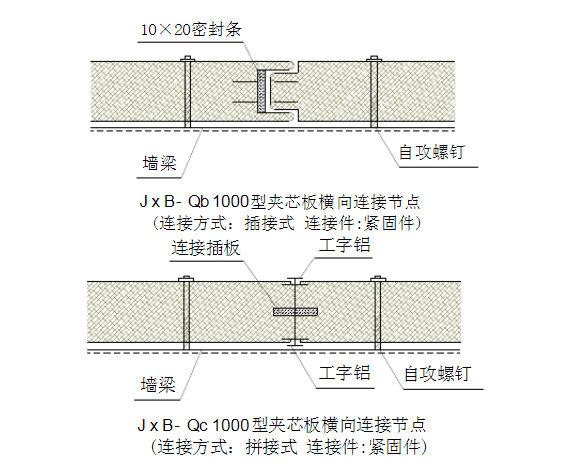 夹芯板屋面天窗檐口及端壁施工图纸