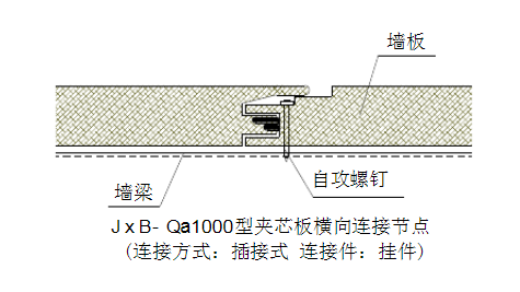 夹芯板屋面天窗檐口及端壁施工图纸