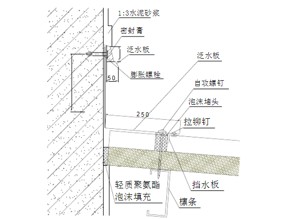 重庆彩钢夹芯板