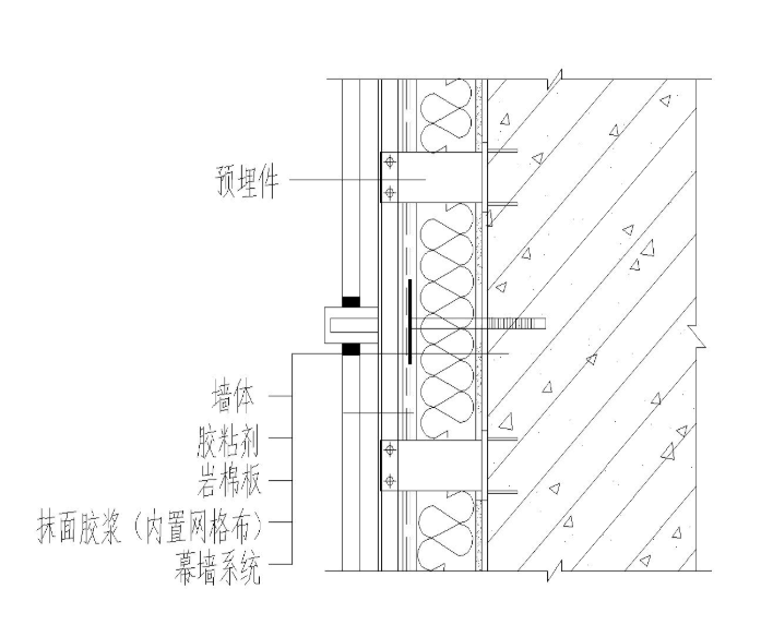 重庆手工岩棉板