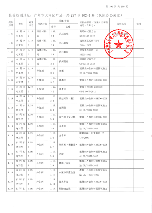 公司资质