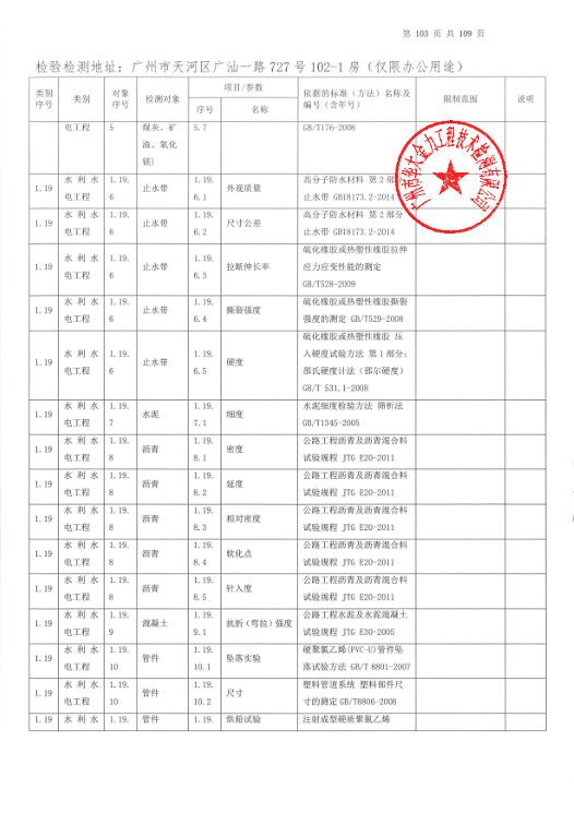 公司资质
