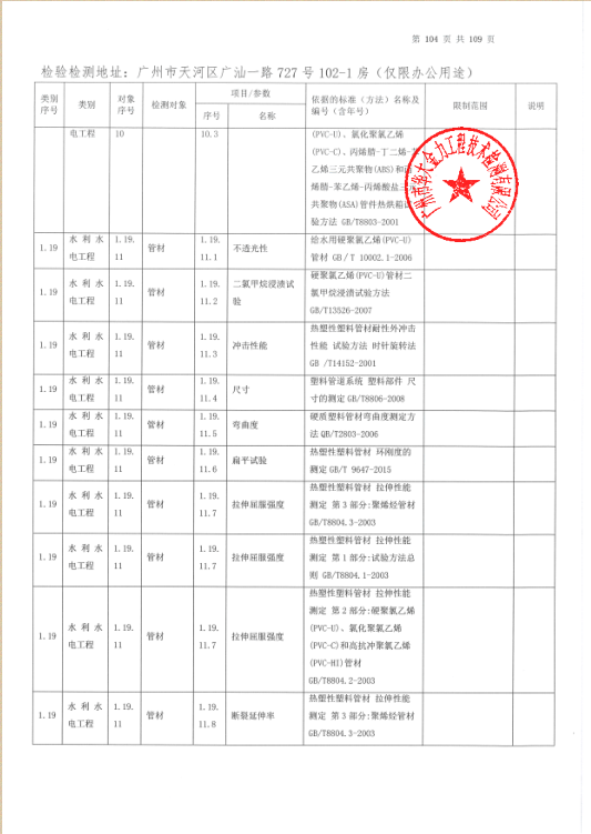 公司资质