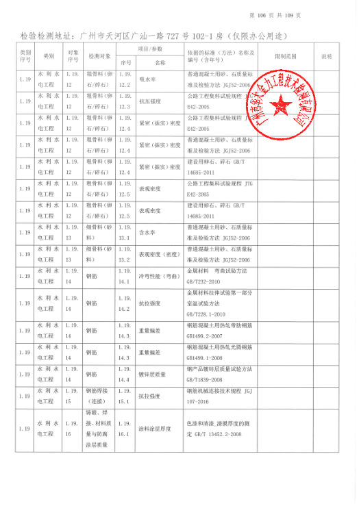 公司资质