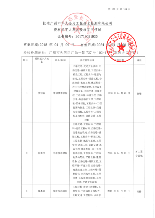 公司资质