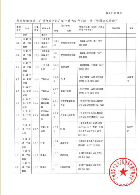 公司资质