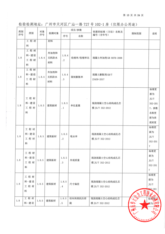 公司资质