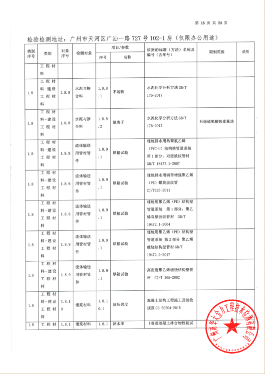 公司资质