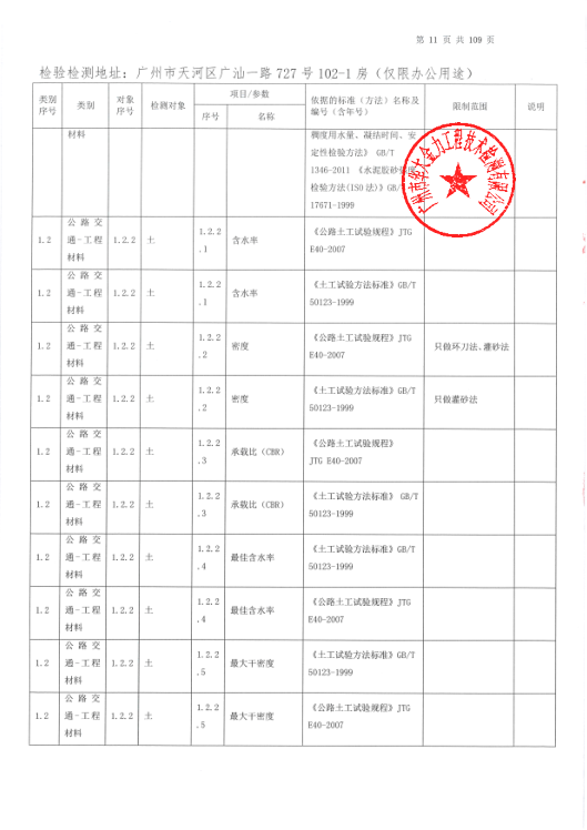 公司资质