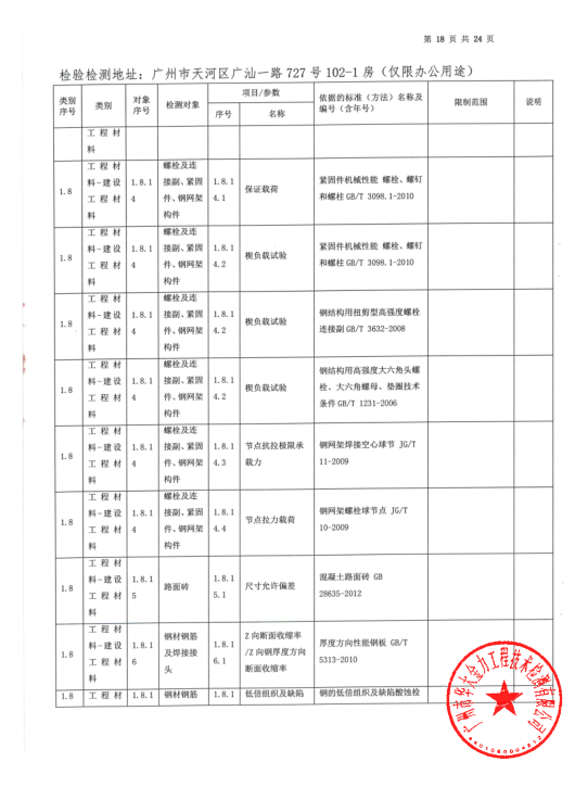 公司资质