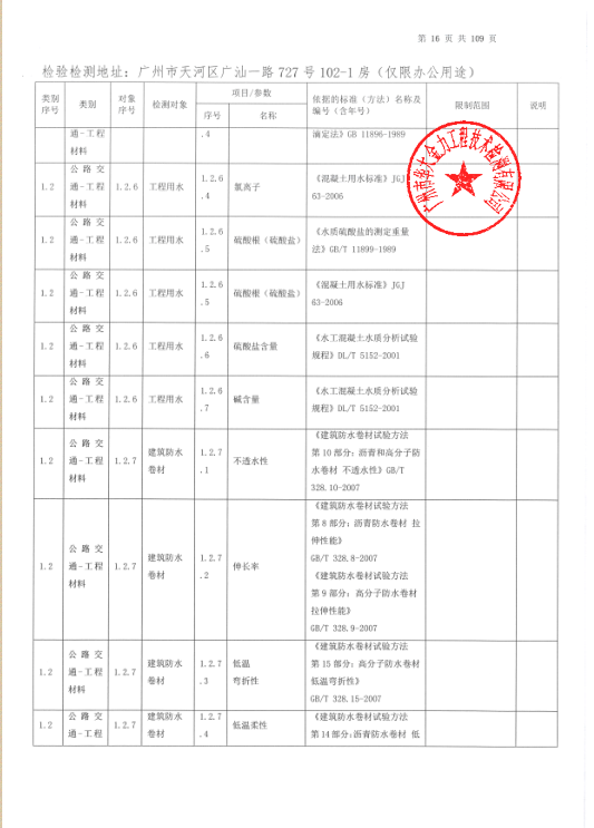 公司资质
