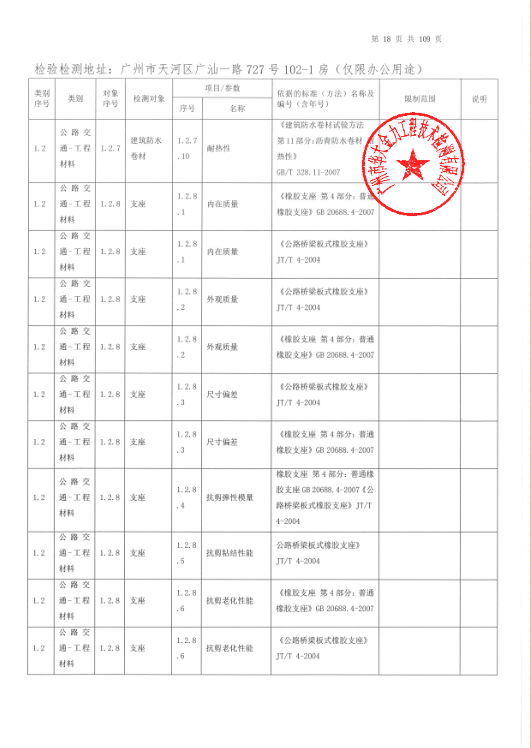 公司资质