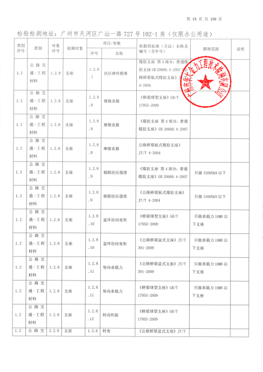 公司资质