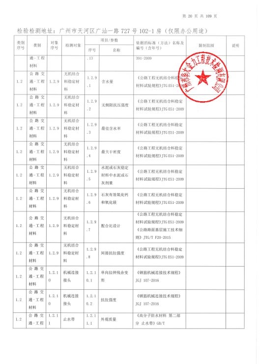 公司资质