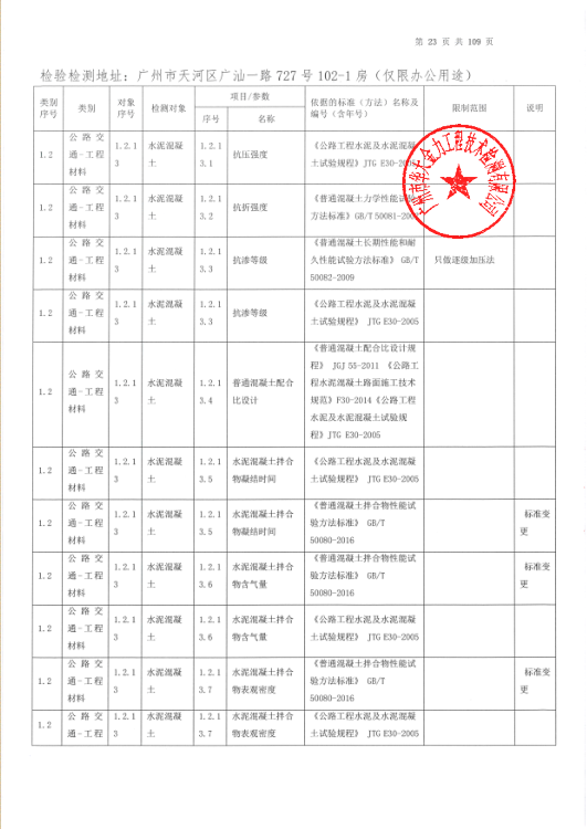 公司资质