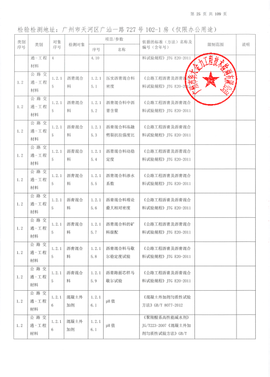 公司资质