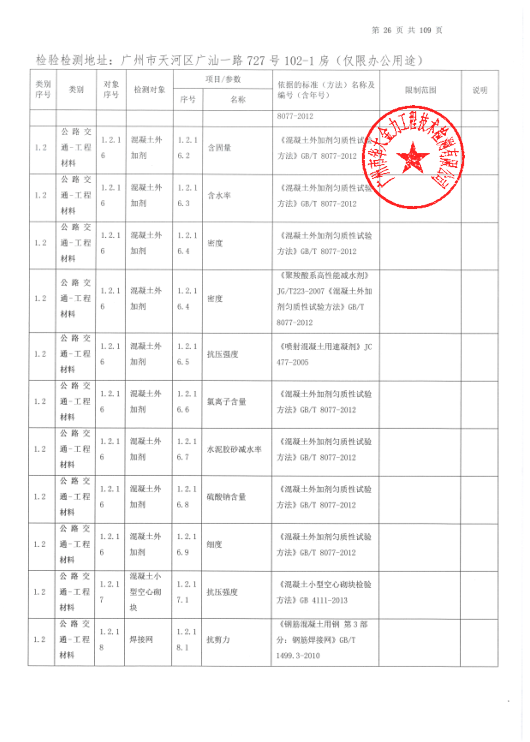 公司资质