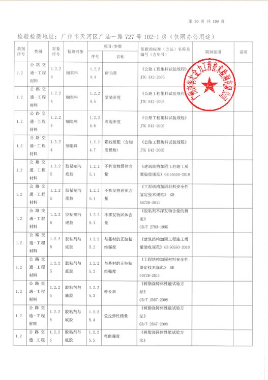 公司资质