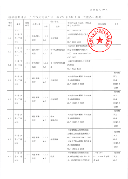公司资质