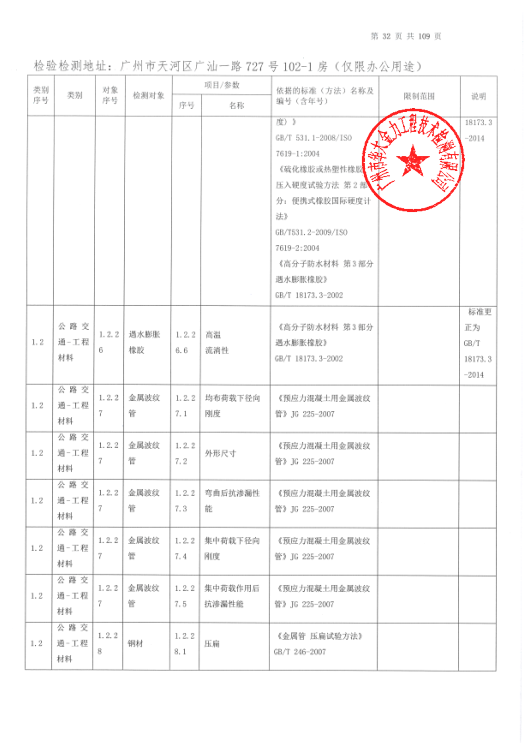 公司资质