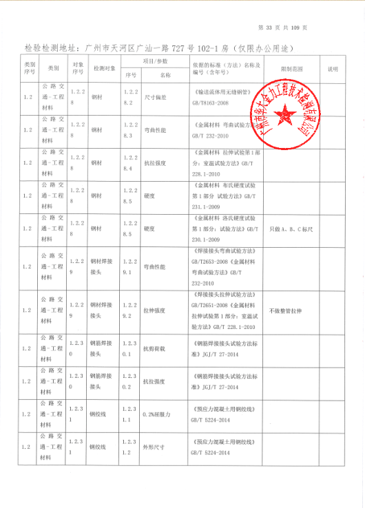 公司资质