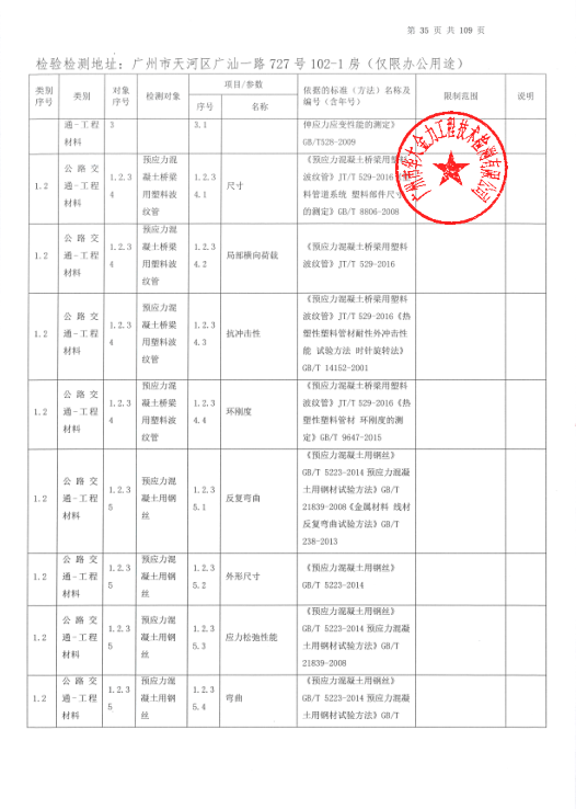 公司资质