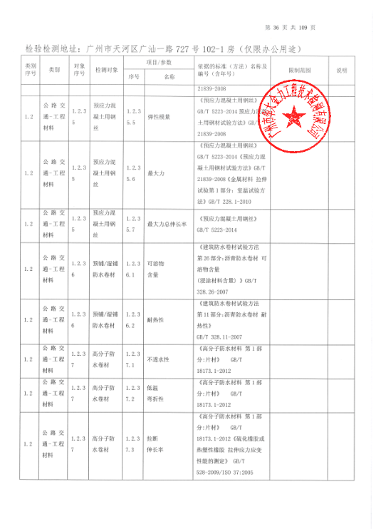 公司资质