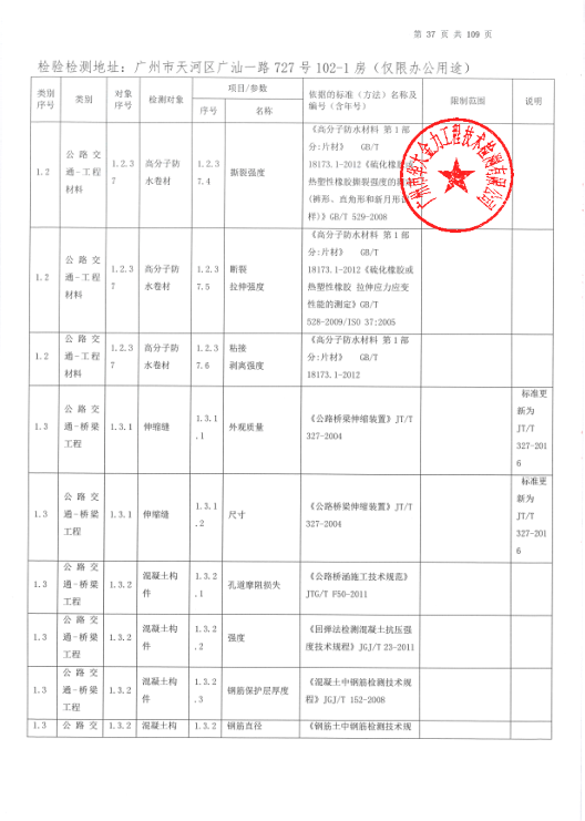 公司资质