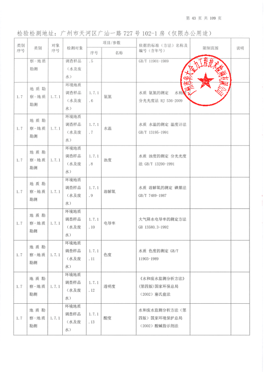 公司资质
