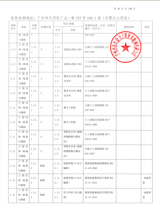 公司资质