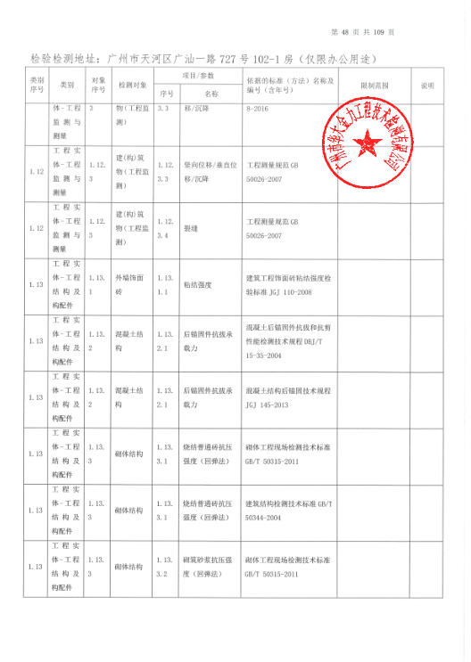 公司资质