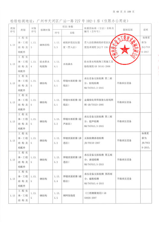 公司资质