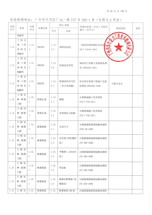 公司资质