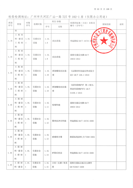 公司资质