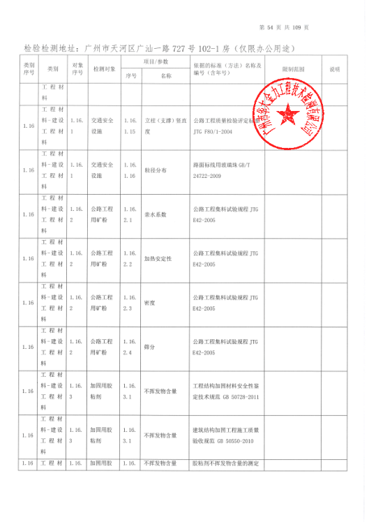公司资质