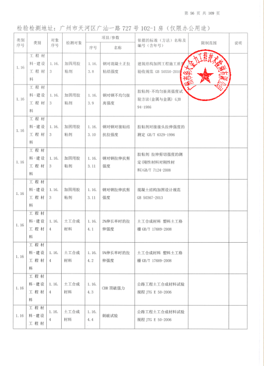 公司资质