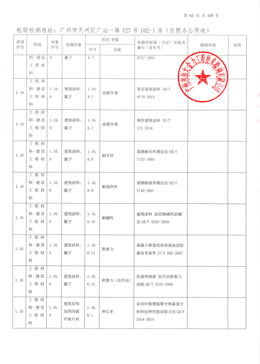 公司资质