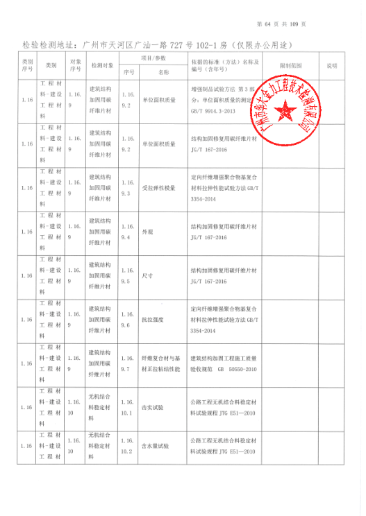 公司资质