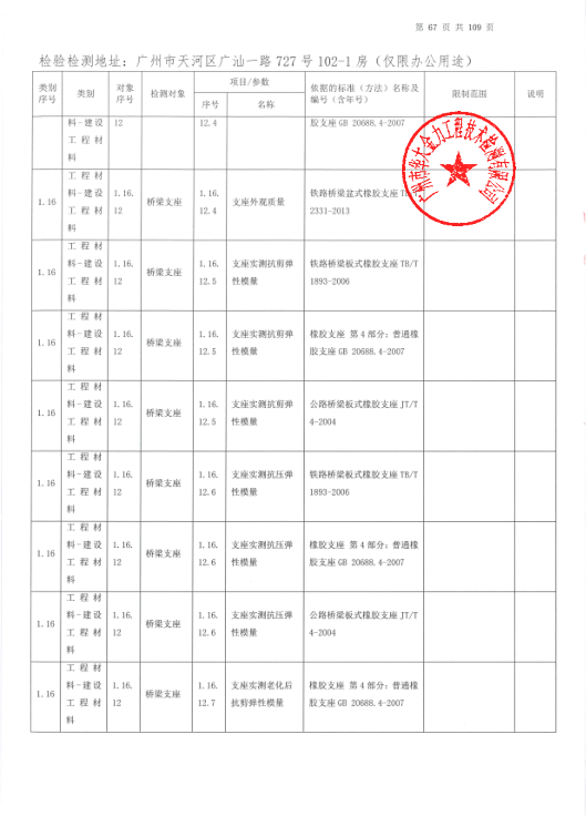 公司资质