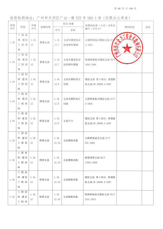 公司资质