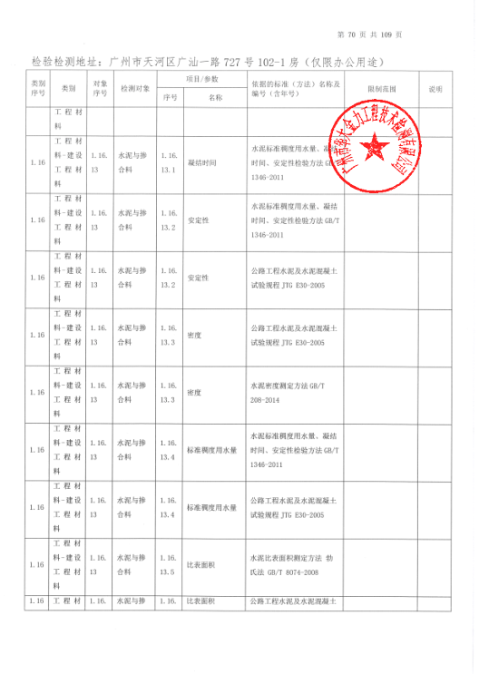 公司资质