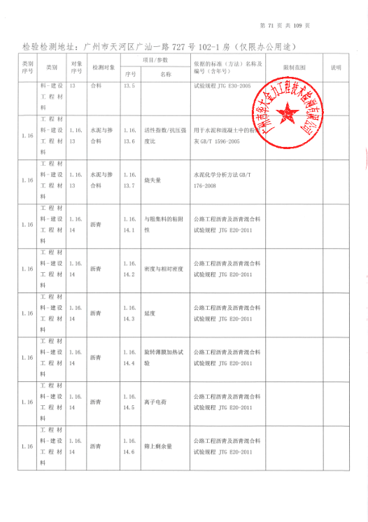 公司资质