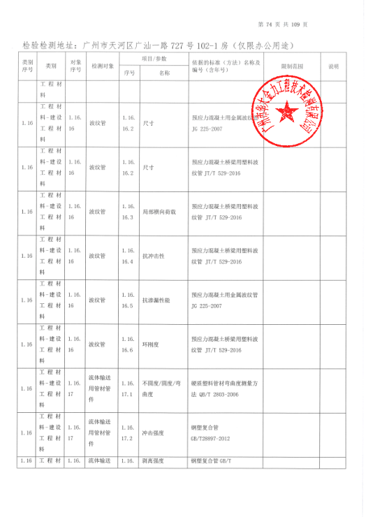 公司资质
