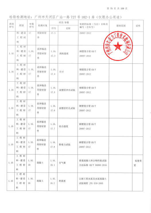 公司资质